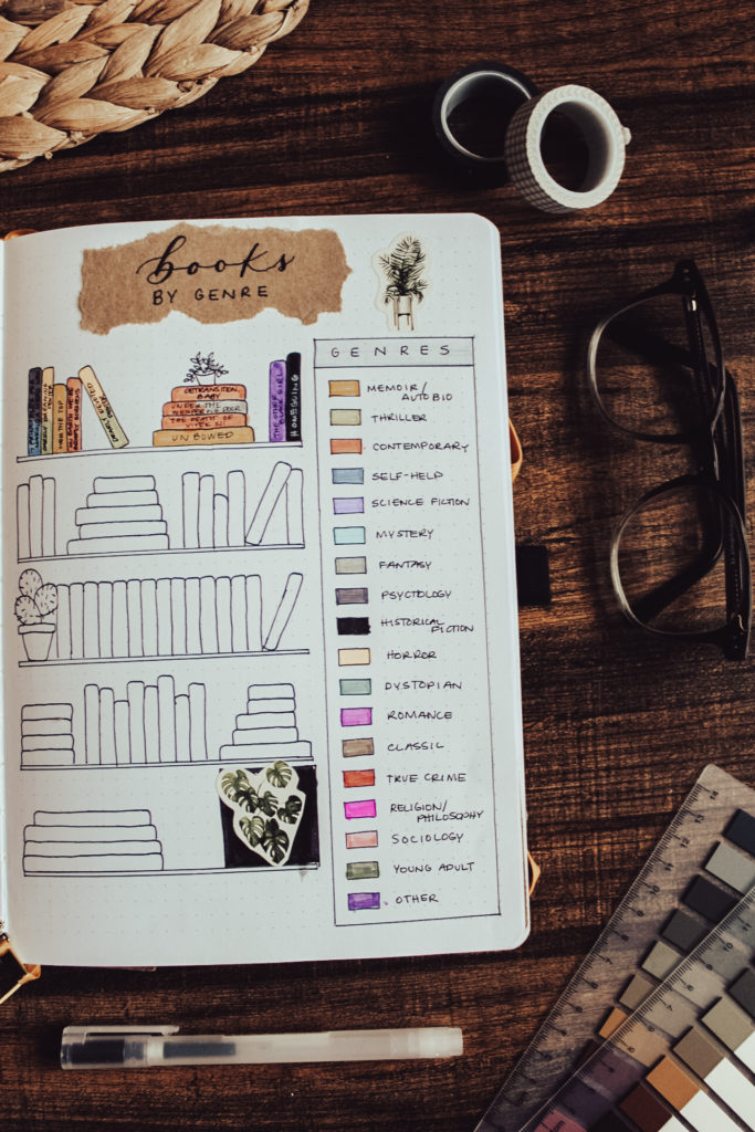 10 Book Tracking Spread Ideas For Your Reading Journal