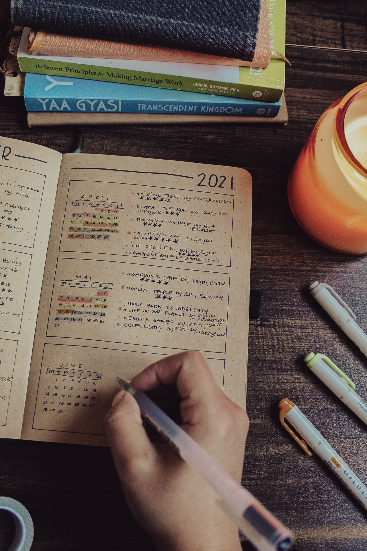 9 reading journal spread ideas Planned & Planted