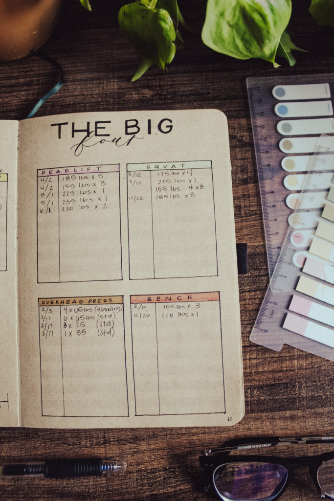29 Things You Can Track on Your Bujo - String and Space