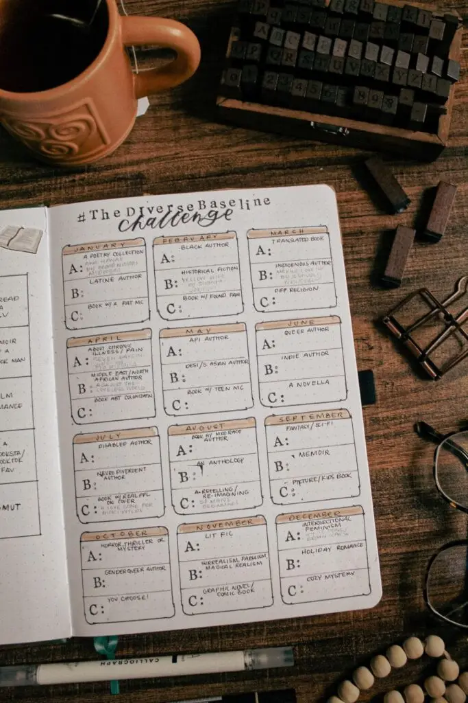 A spread in my reading journal to keep track of the prompts for The Diverse Baseline Challenge and track which books I read for them each month.