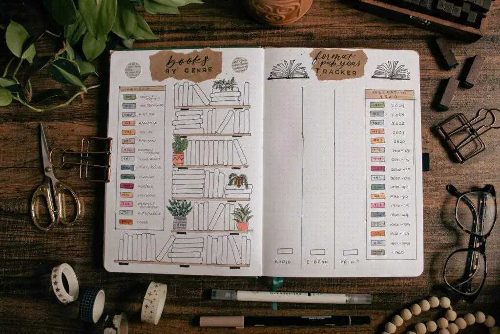 Two spread in my reading journal: a books by genre tracker and format & pub year tracker.
